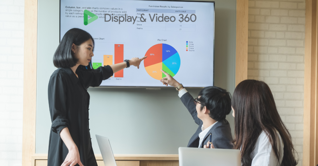 How Display & Video 360 Integrates with Other Google Marketing Platform Products